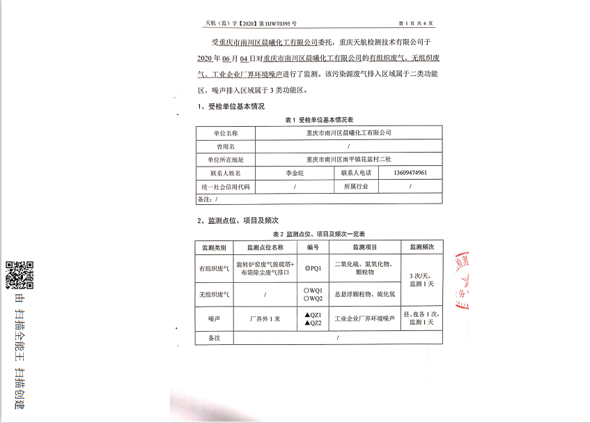 Environmental monitoring report