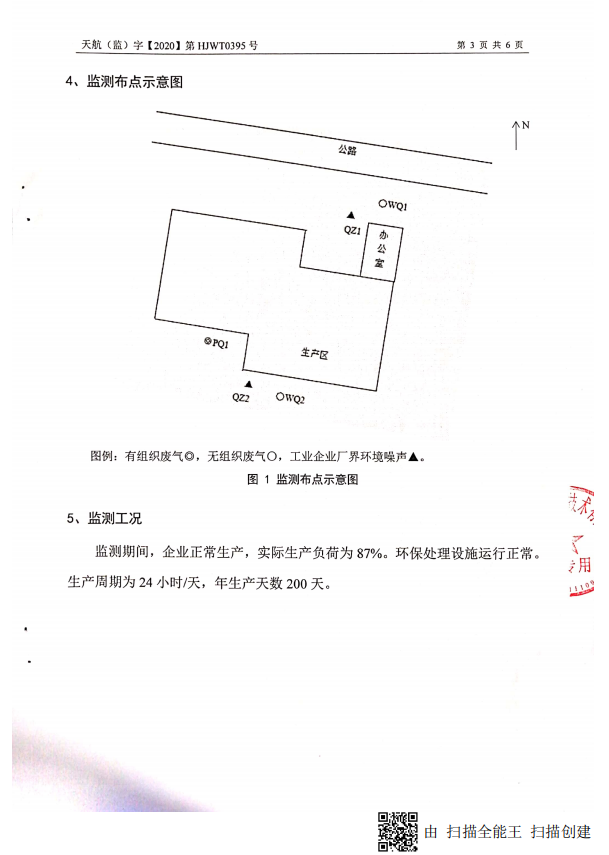 Environmental monitoring report